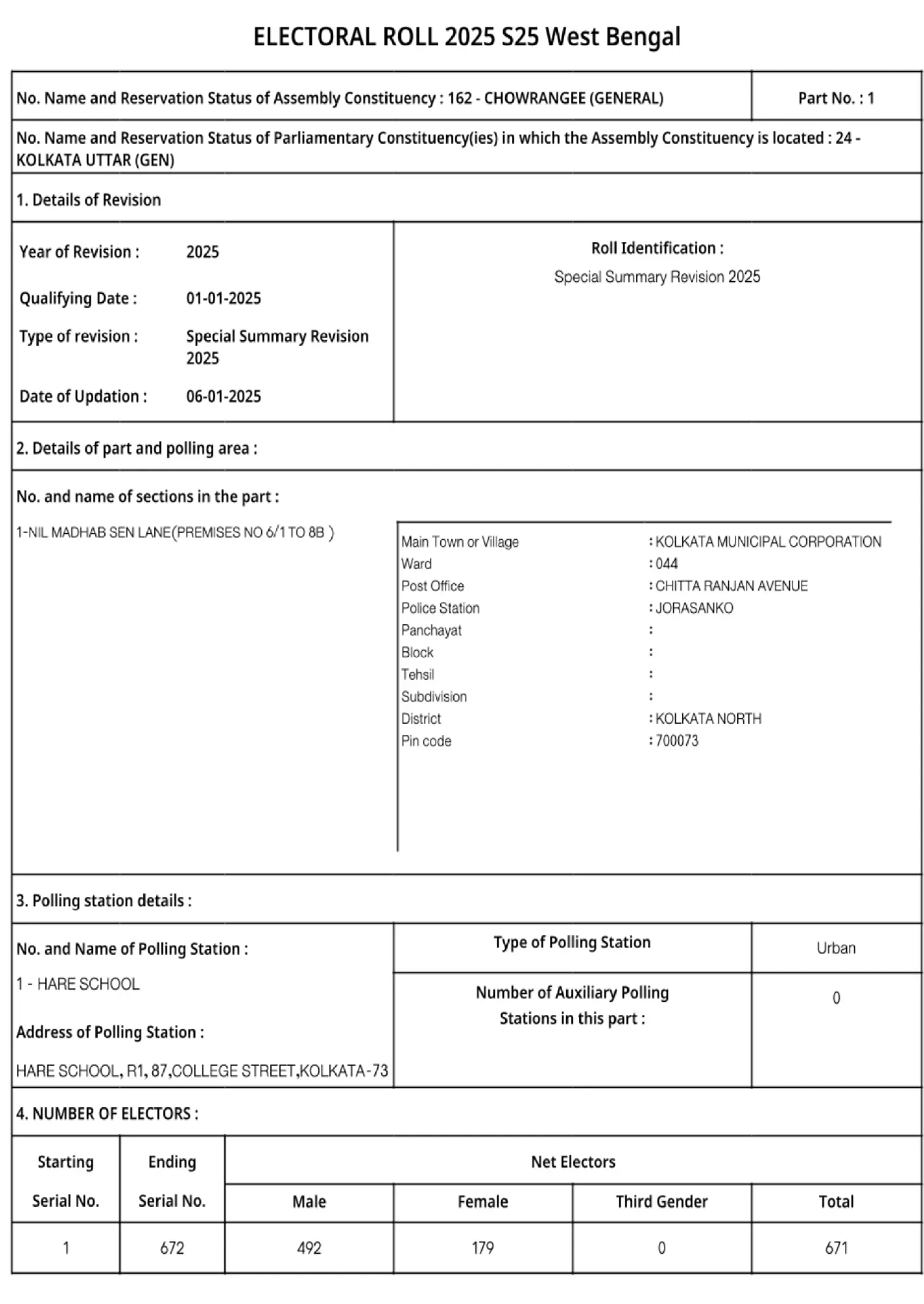 Sample first page of an electoral roll PDF
