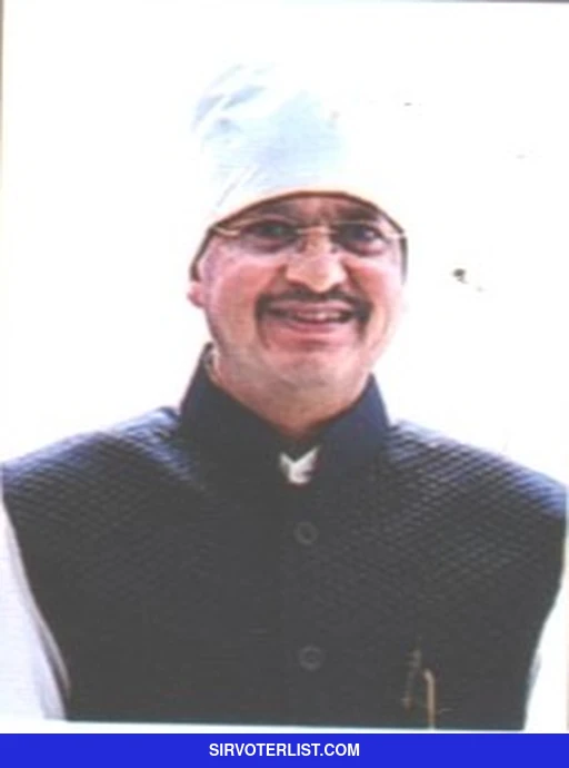 Shalendra Kumar Jain