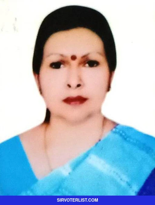 Dr. Manju Shiwach