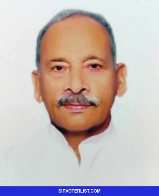 Dr Rajkumar Sangwan
