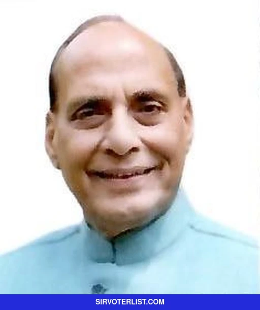 Raj Nath Singh