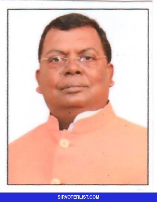 Chandra Prakash Choudhary