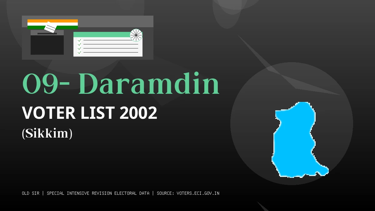 09- Daramdin Voter List 2002 PDF Download Sikkim