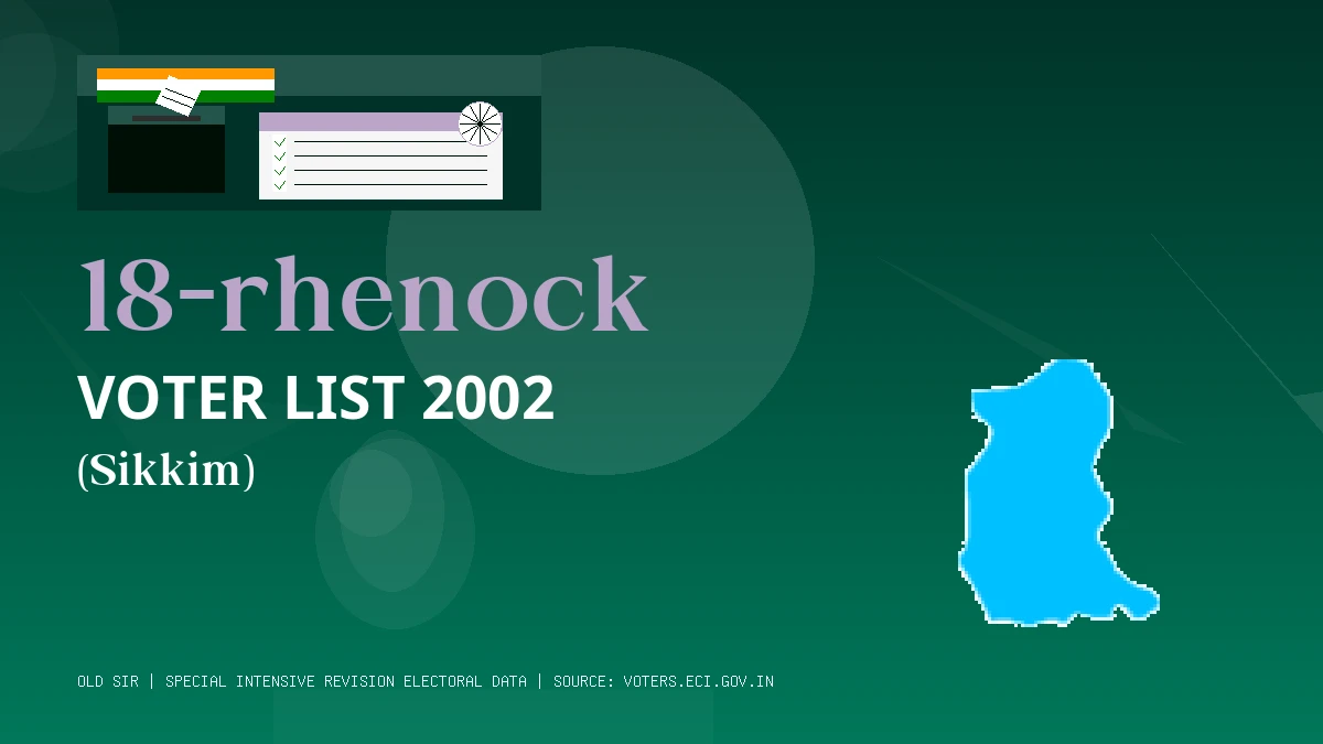 18-rhenock Voter List 2002 PDF Download Sikkim
