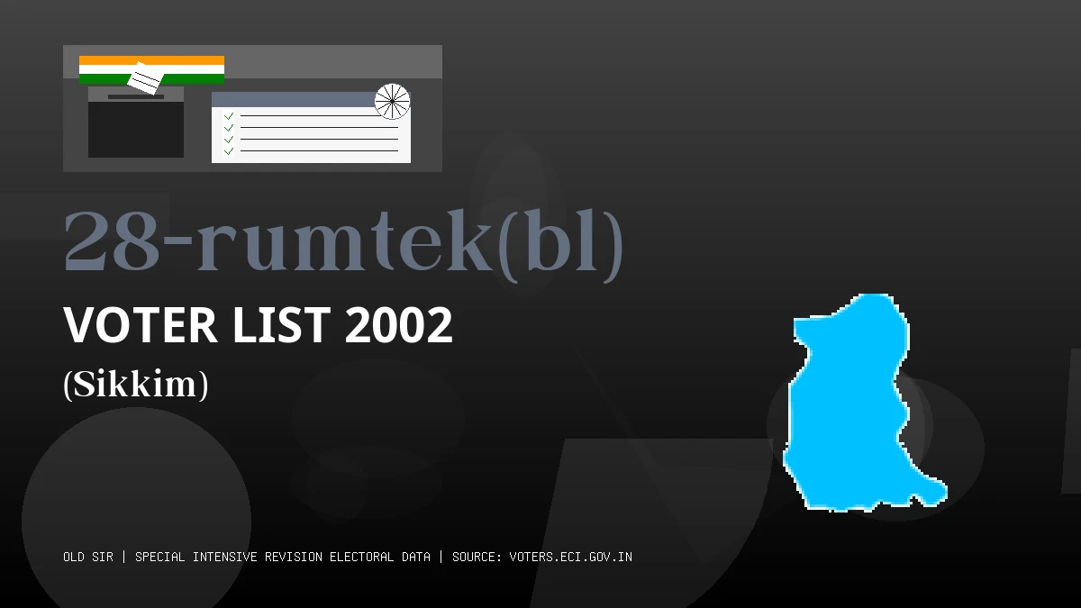 28-rumtek(bl) Voter List 2002 PDF Download Sikkim