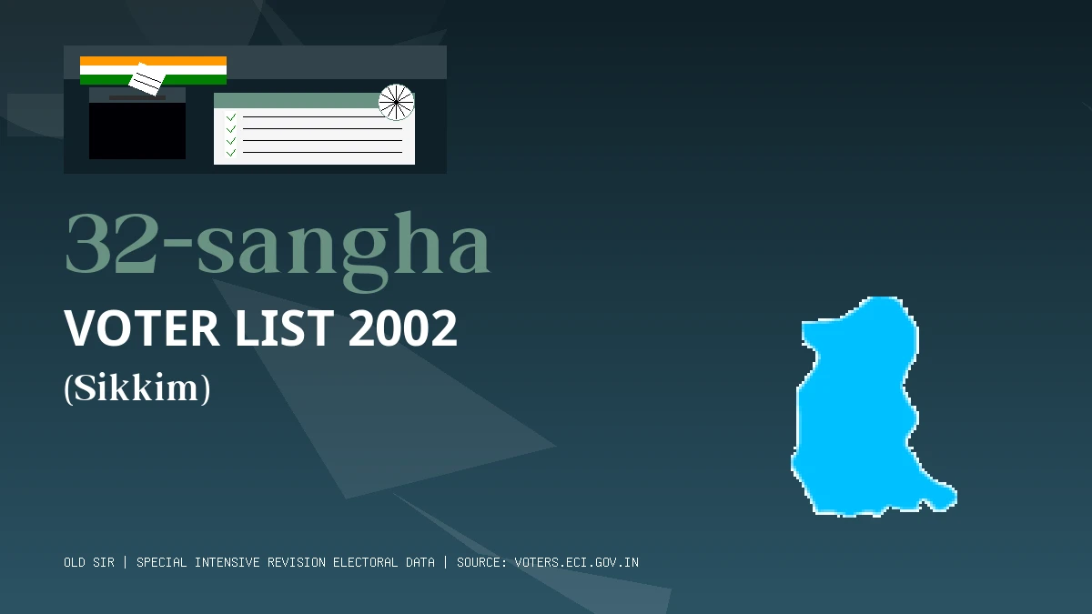 32-sangha Voter List 2002 PDF Download Sikkim