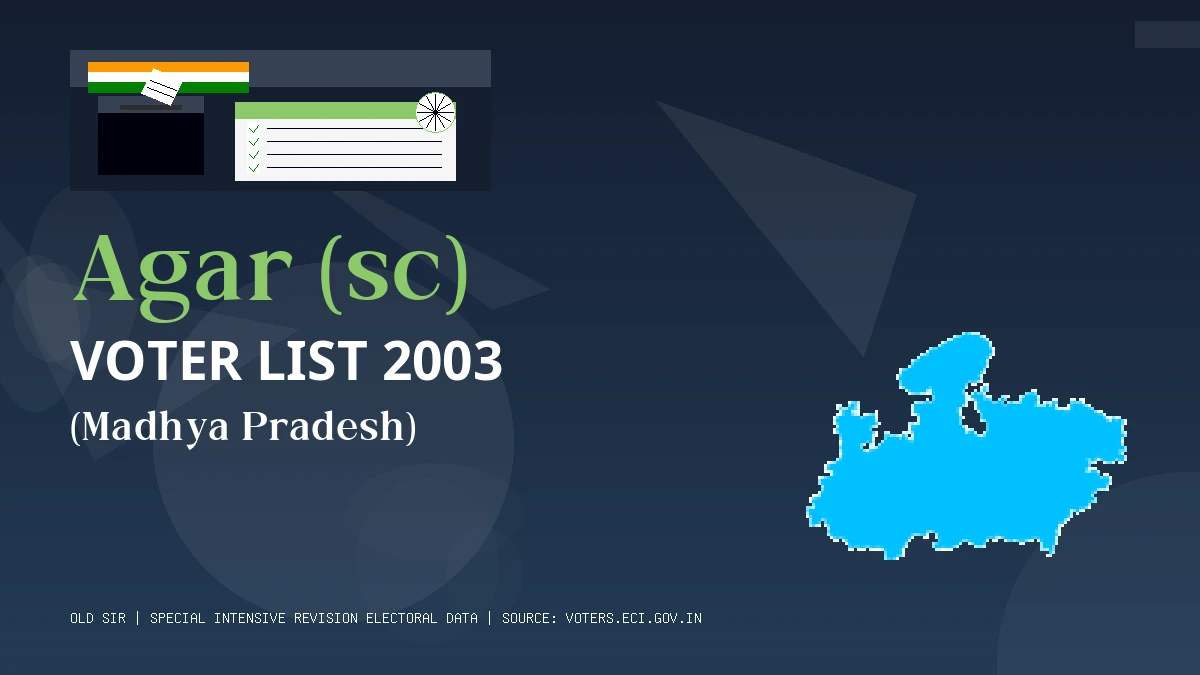 Agar (sc) Voter List 2003 PDF Download Madhya Pradesh