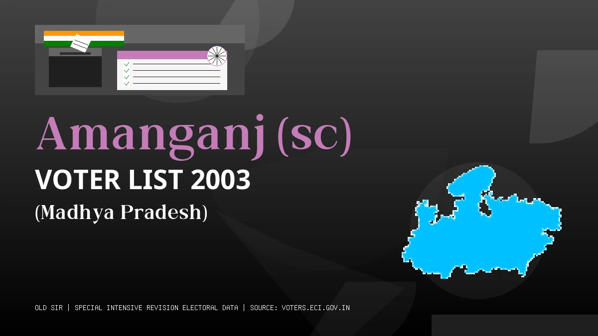 Amanganj (sc) Voter List 2003 PDF Download Madhya Pradesh