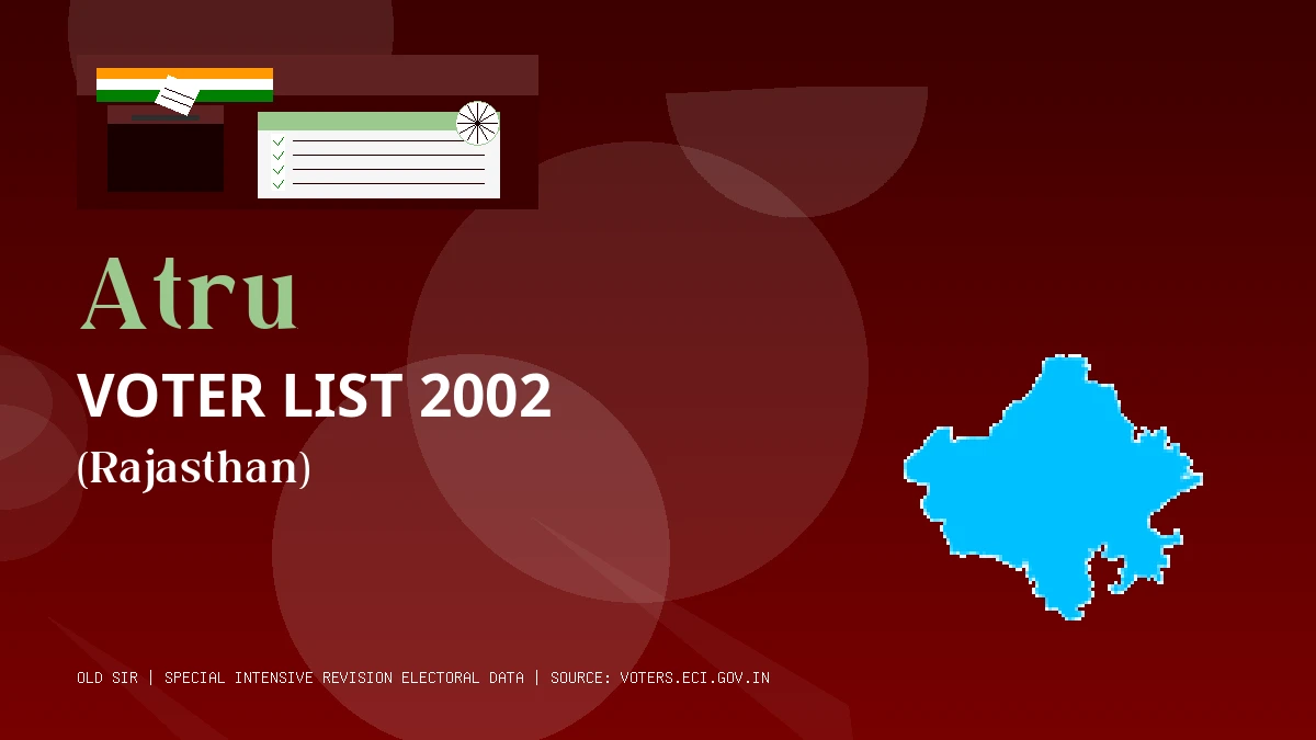 Atru Voter List 2002 PDF Download Rajasthan