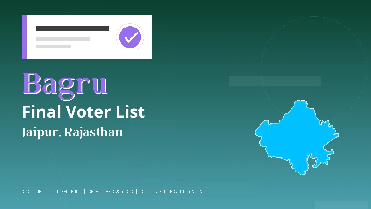 Bagru Final Voter List Rajasthan