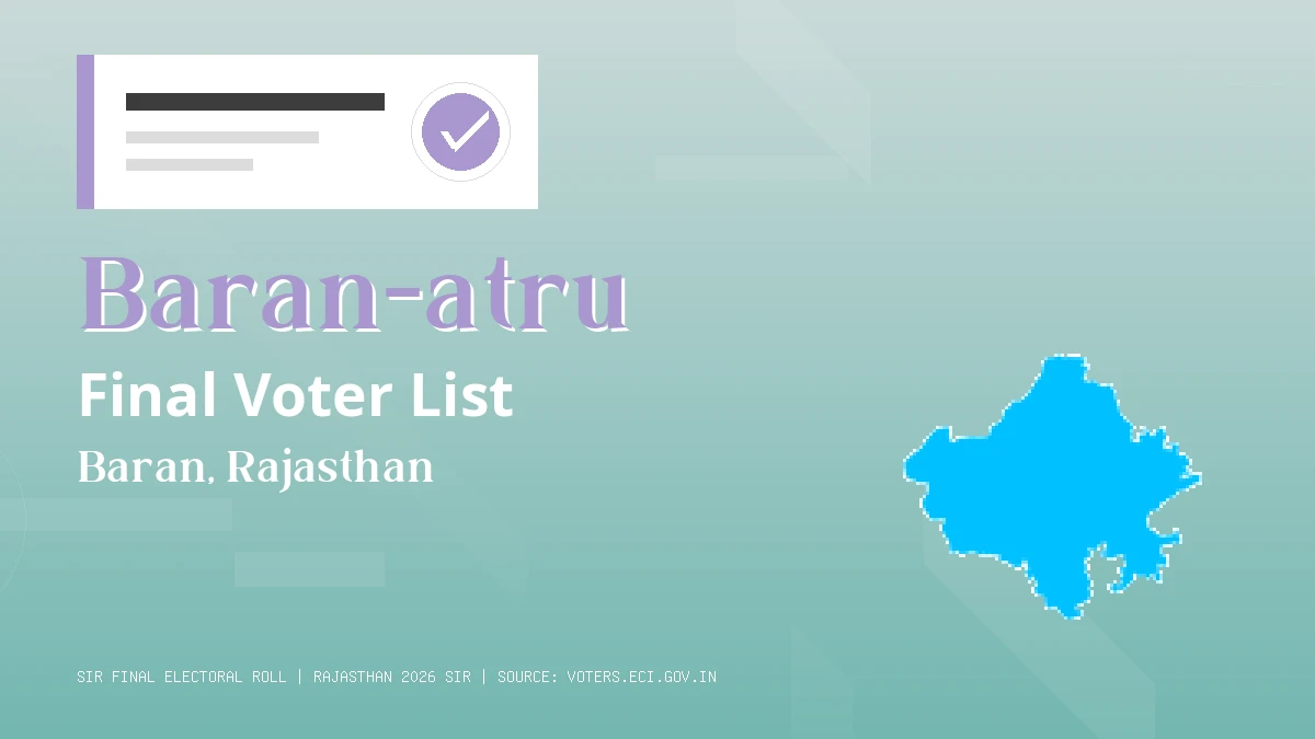 Baran-atru Final Voter List Rajasthan