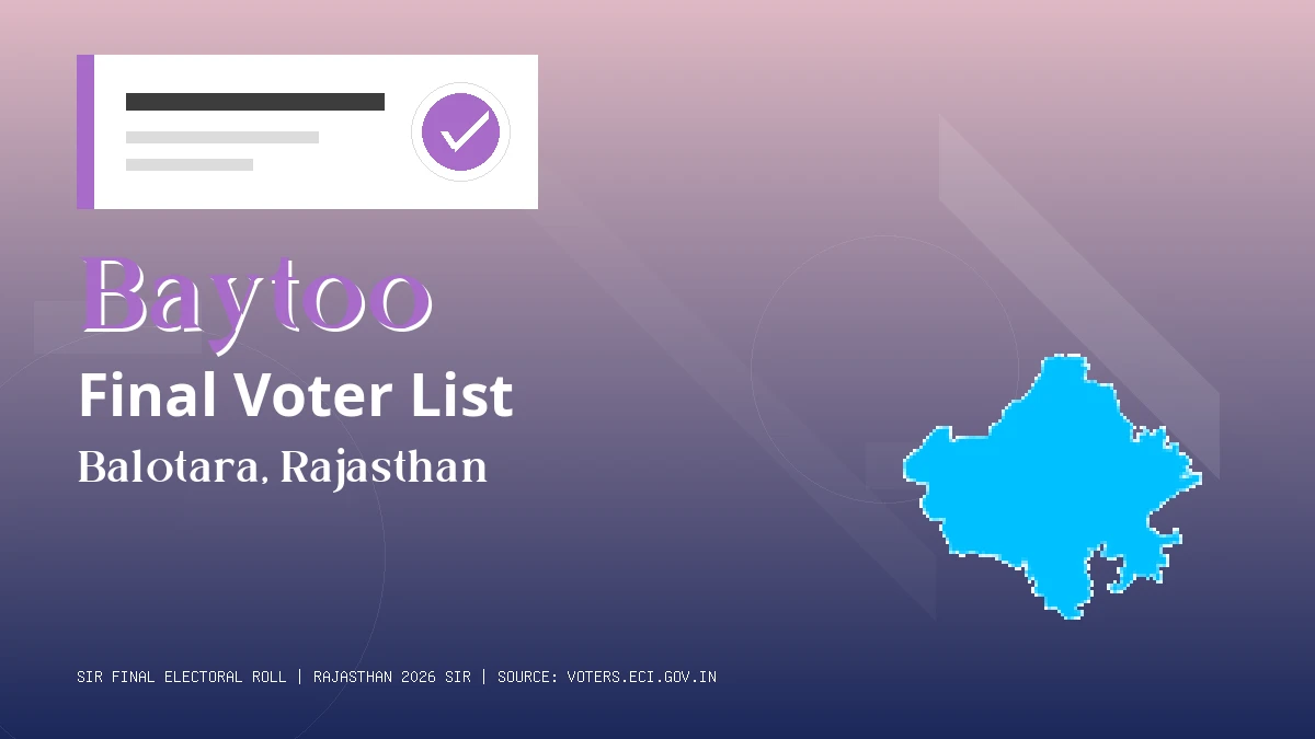 Baytoo Final Voter List Rajasthan