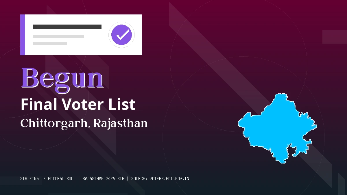 Begun Final Voter List Rajasthan