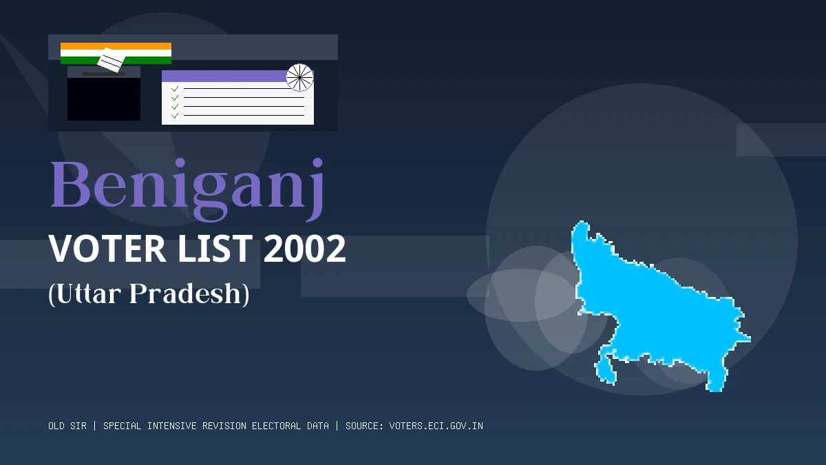 Beniganj Voter List 2002 PDF Download Uttar Pradesh