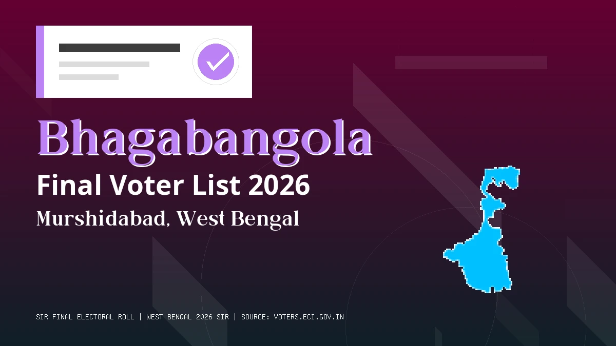 Bhagabangola Final Voter List 2026 West Bengal