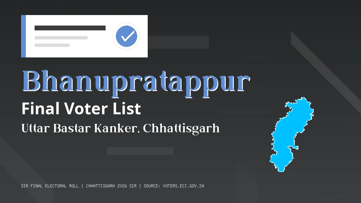 Bhanupratappur Final Voter List Chhattisgarh