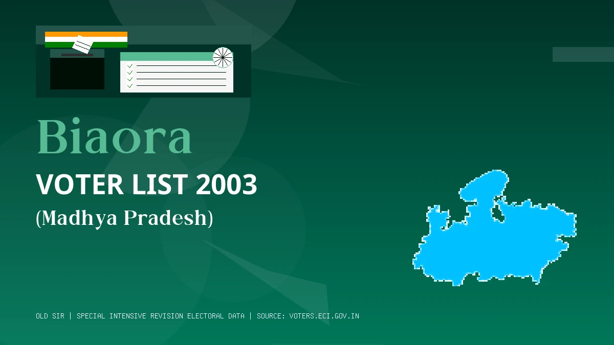 Biaora Voter List 2003 PDF Download Madhya Pradesh