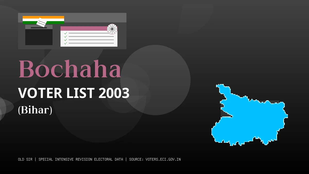 Bochaha Voter List 2003 PDF Download Bihar
