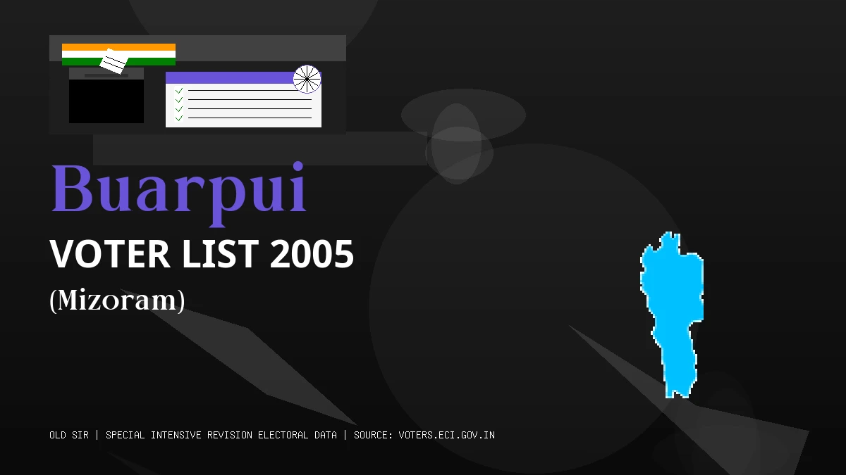 Buarpui Voter List 2005 PDF Download Mizoram