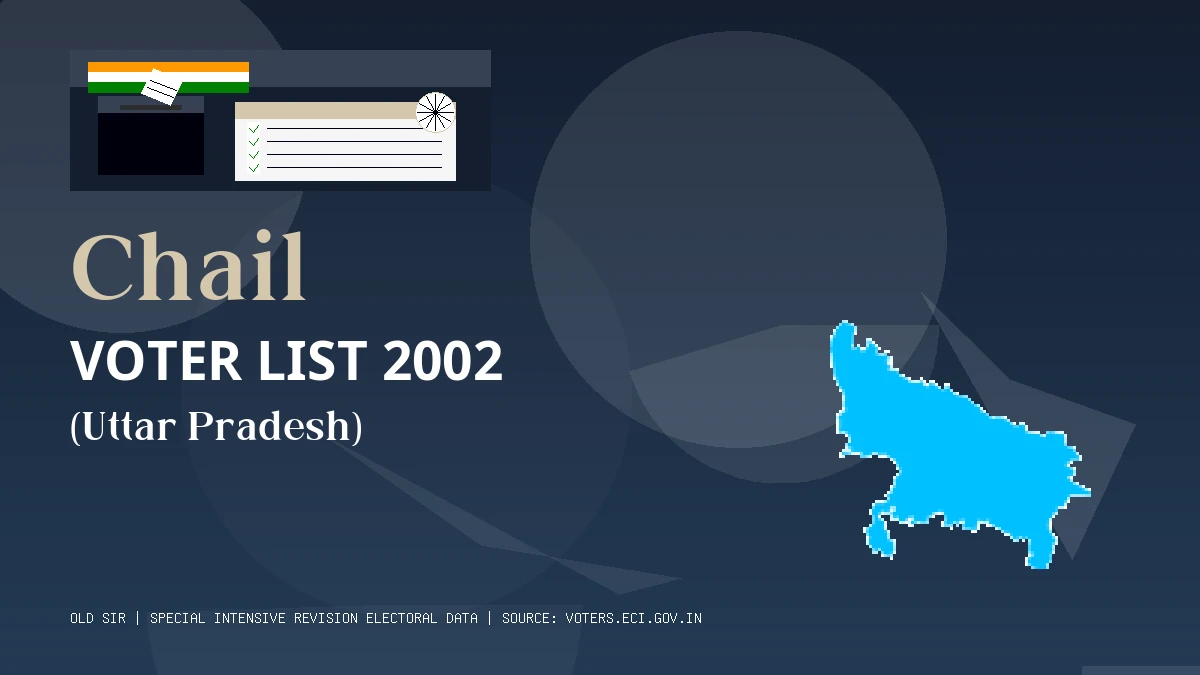 Chail Voter List 2002 PDF Download Uttar Pradesh