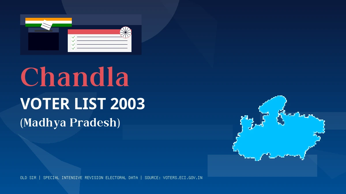 Chandla Voter List 2003 PDF Download Madhya Pradesh