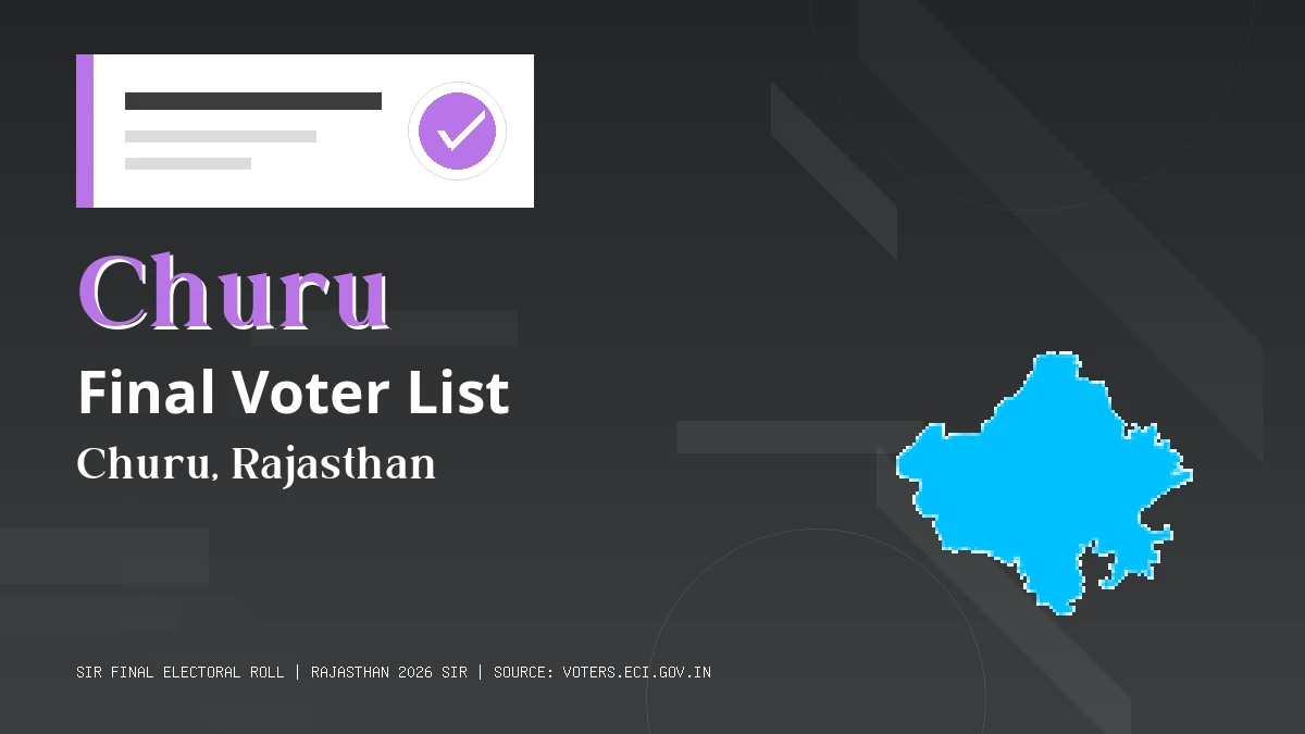 Churu Final Voter List Rajasthan
