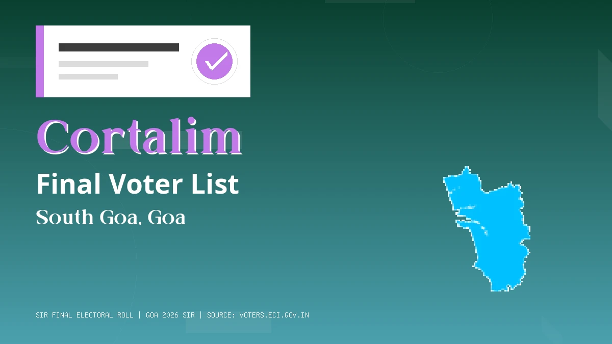 Cortalim Final Voter List Goa