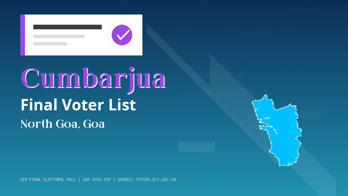 Cumbarjua Final Voter List Goa