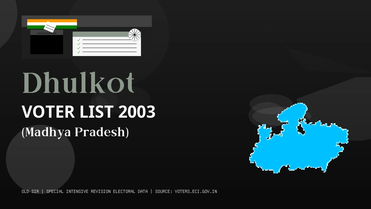 Dhulkot Voter List 2003 PDF Download Madhya Pradesh