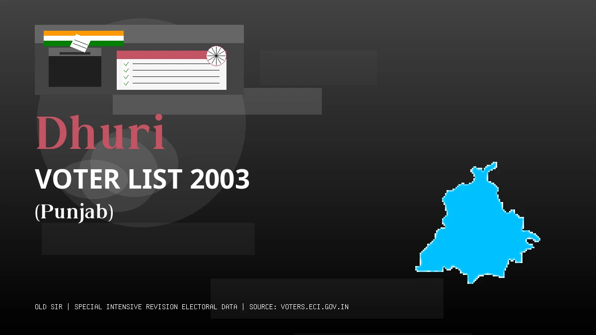 Dhuri Voter List 2003 PDF Download Punjab