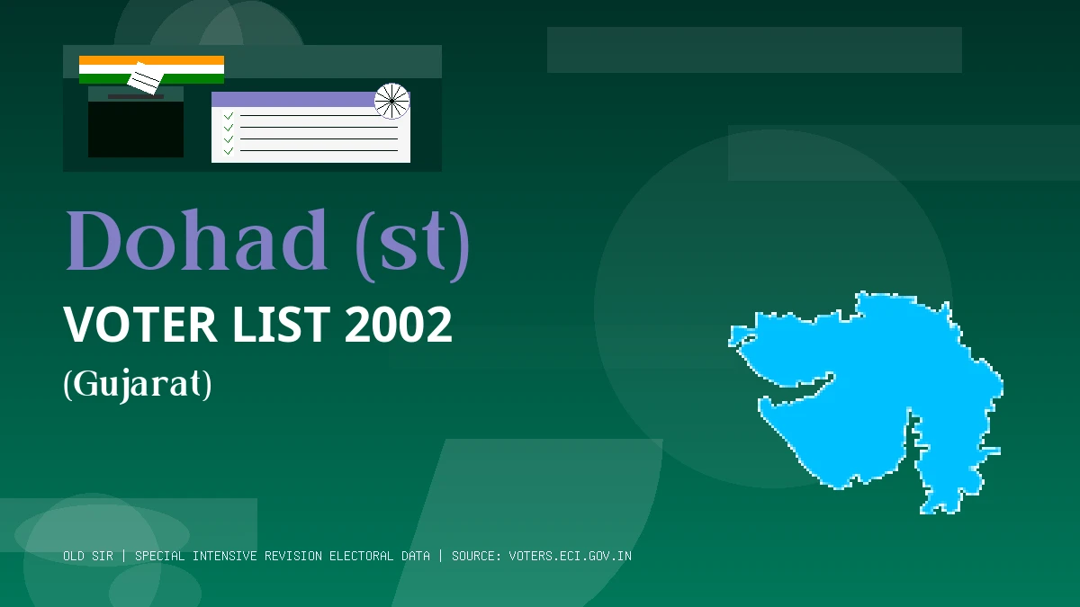 Dohad (st) Voter List 2002 PDF Download Gujarat