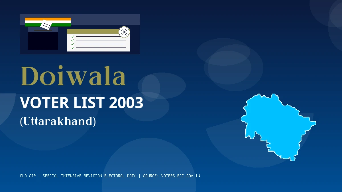 Doiwala Voter List 2003 PDF Download Uttarakhand