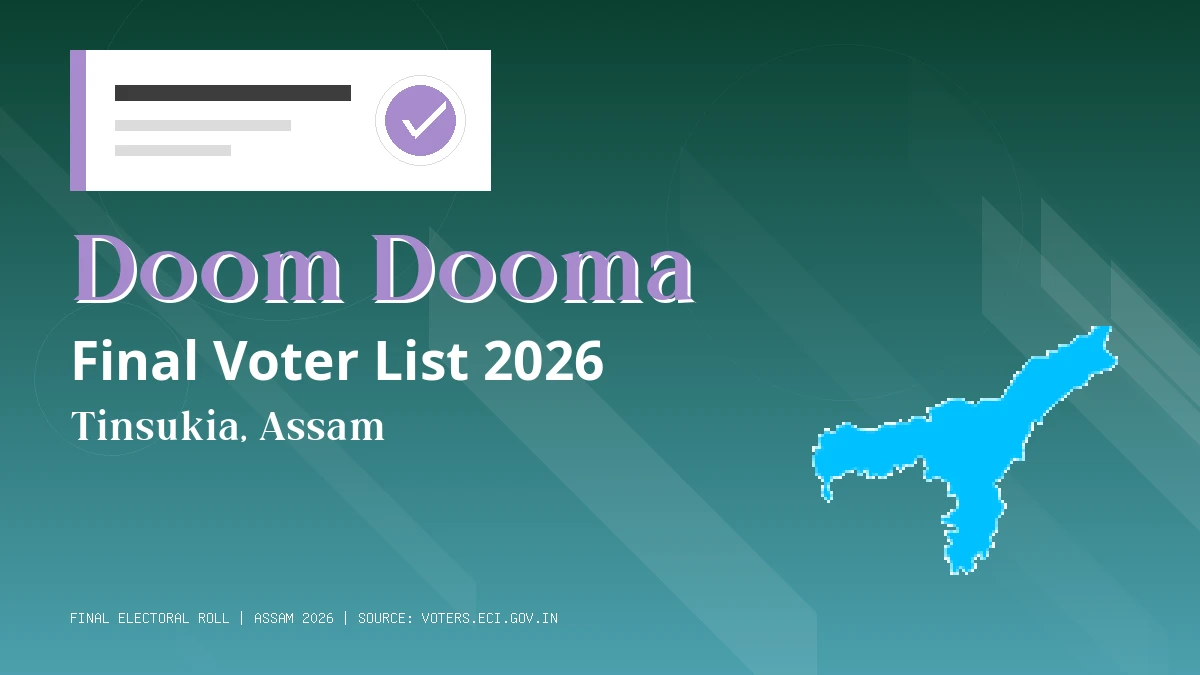 Doom Dooma Final Voter List 2026 Assam
