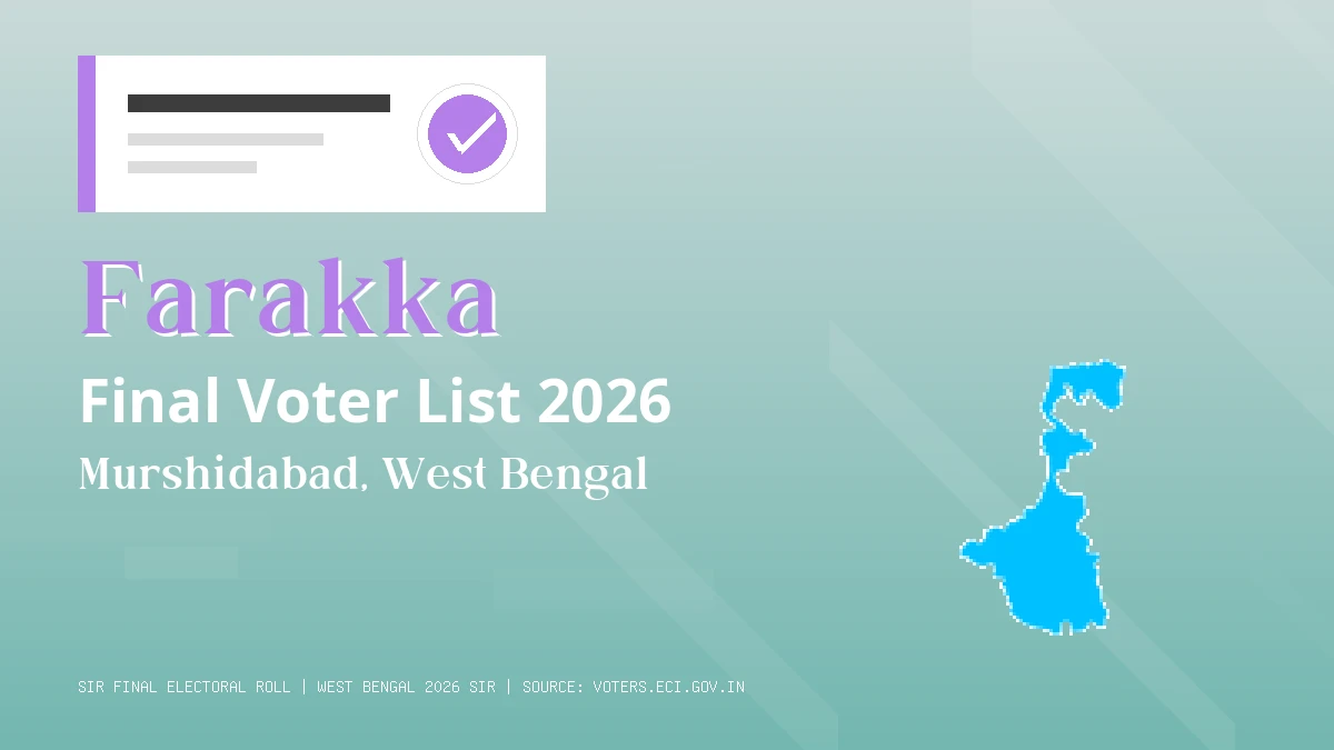 Farakka Final Voter List 2026 West Bengal