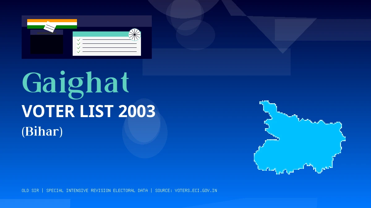 Gaighat Voter List 2003 PDF Download Bihar