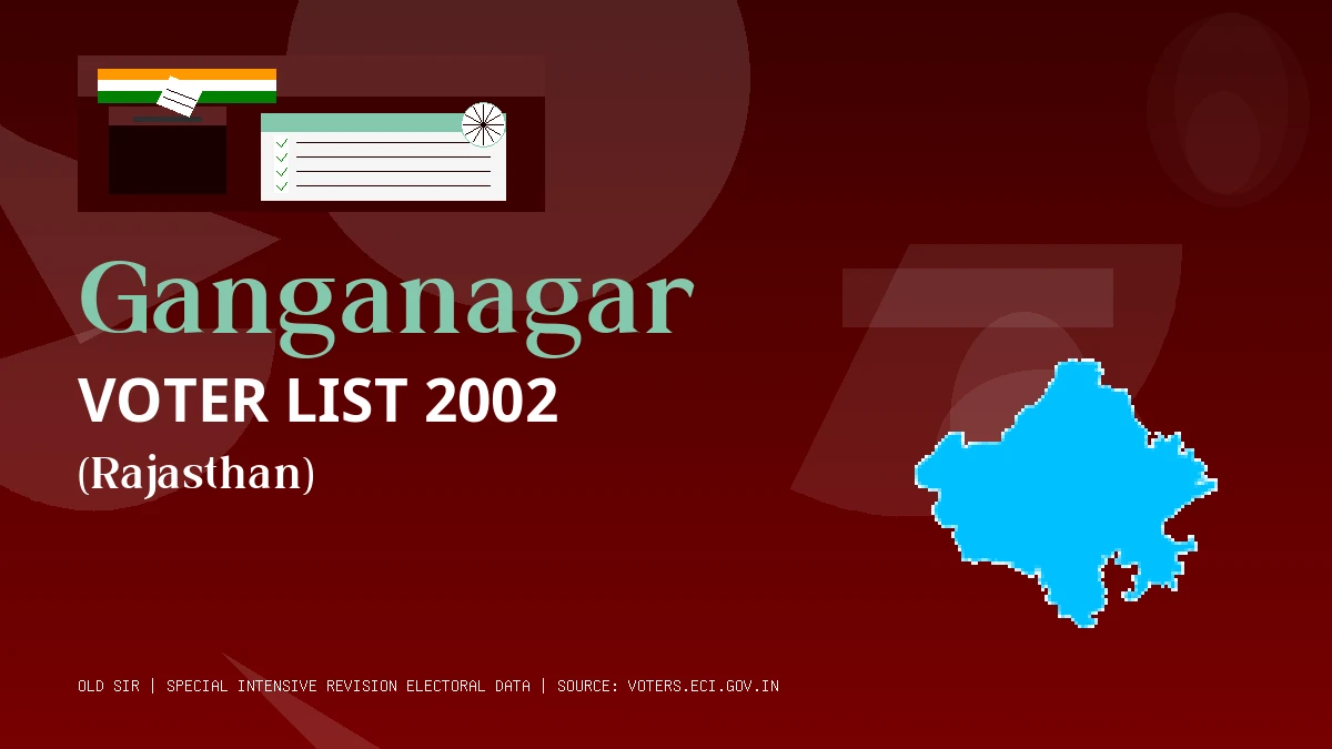 Ganganagar Voter List 2002 PDF Download Rajasthan