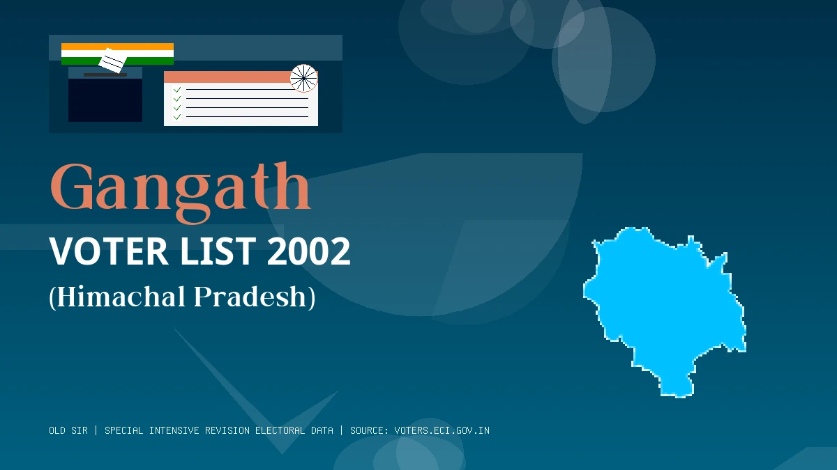 Gangath Voter List 2002 PDF Download Himachal Pradesh