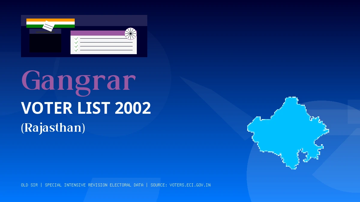Gangrar Voter List 2002 PDF Download Rajasthan