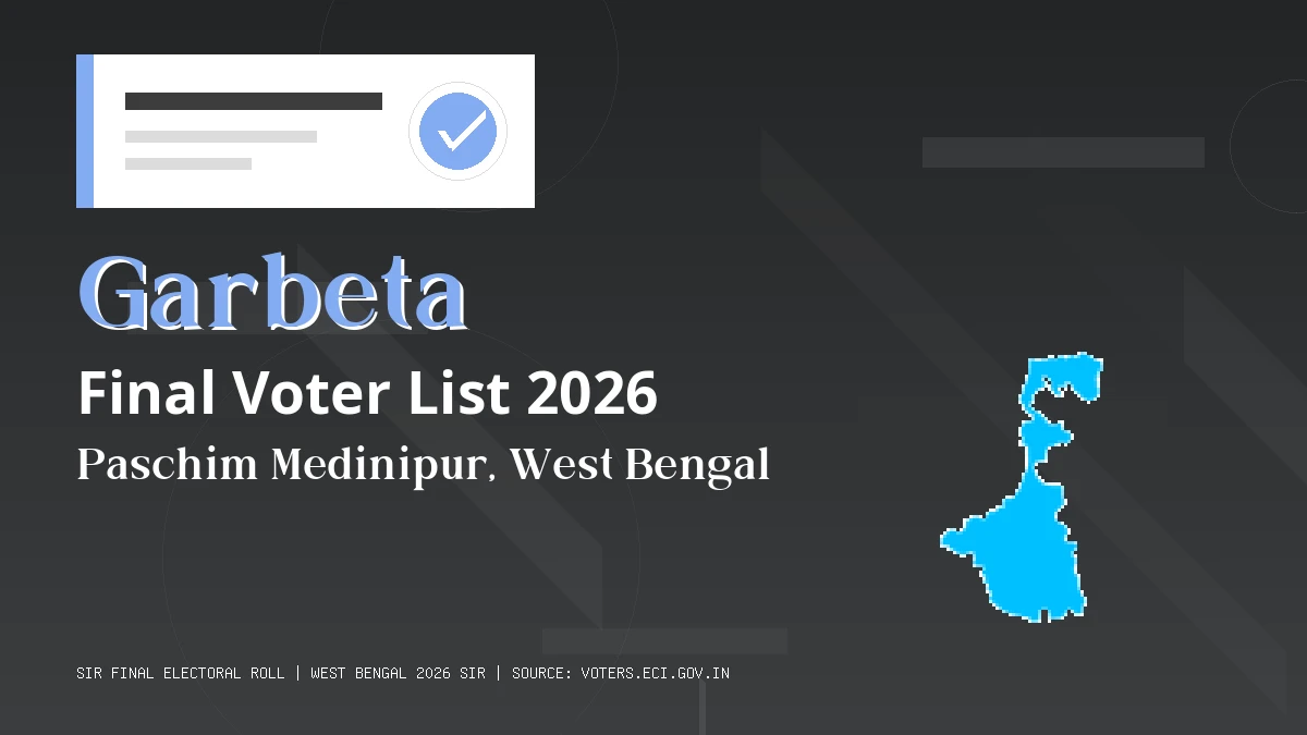 Garbeta Final Voter List 2026 West Bengal
