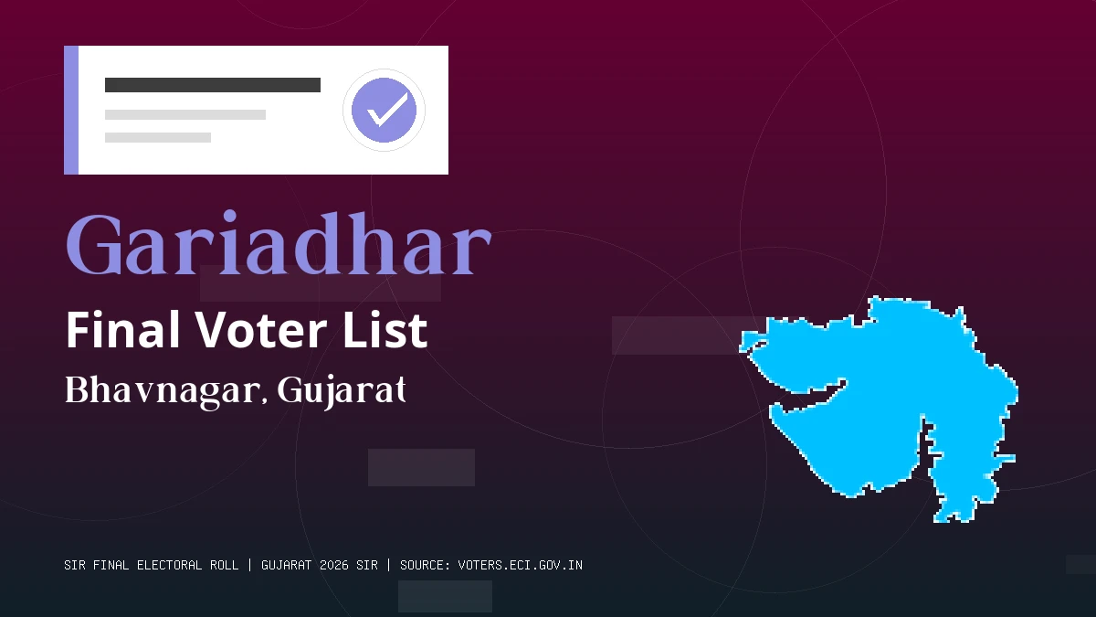 Gariadhar Final Voter List Gujarat