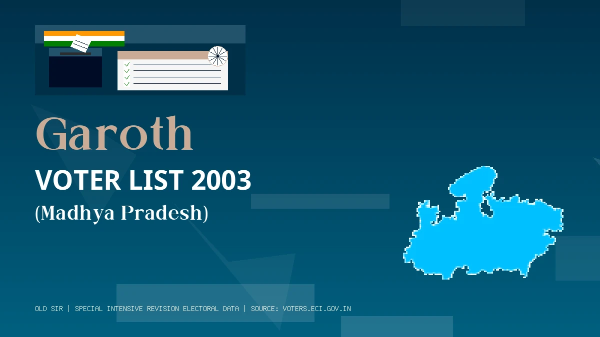 Garoth Voter List 2003 PDF Download Madhya Pradesh