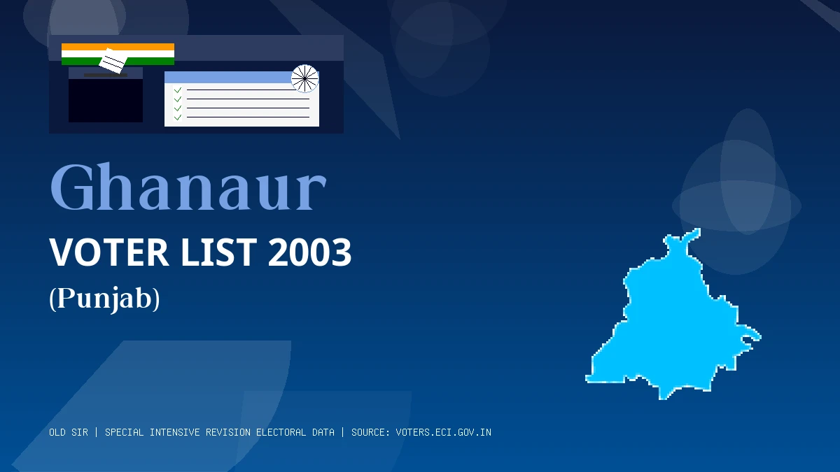 Ghanaur Voter List 2003 PDF Download Punjab