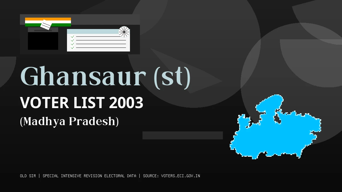 Ghansaur (st) Voter List 2003 PDF Download Madhya Pradesh