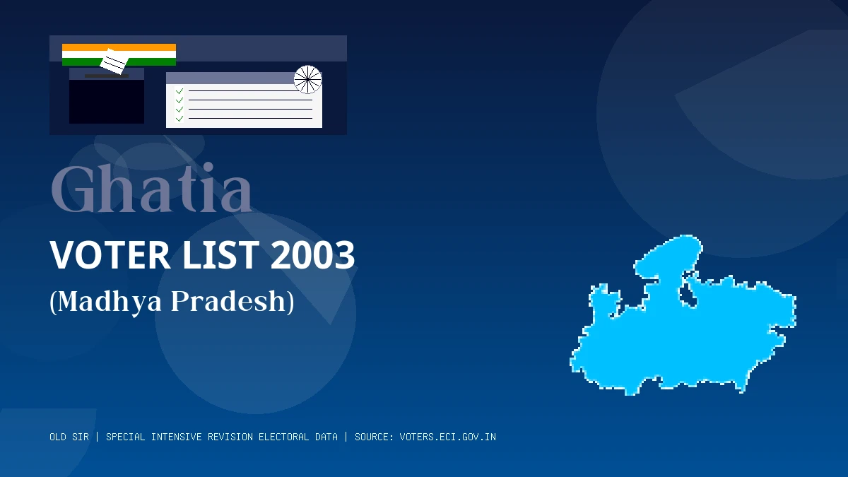 Ghatia Voter List 2003 PDF Download Madhya Pradesh
