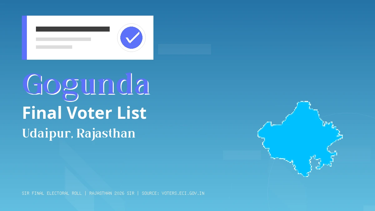 Gogunda Final Voter List Rajasthan