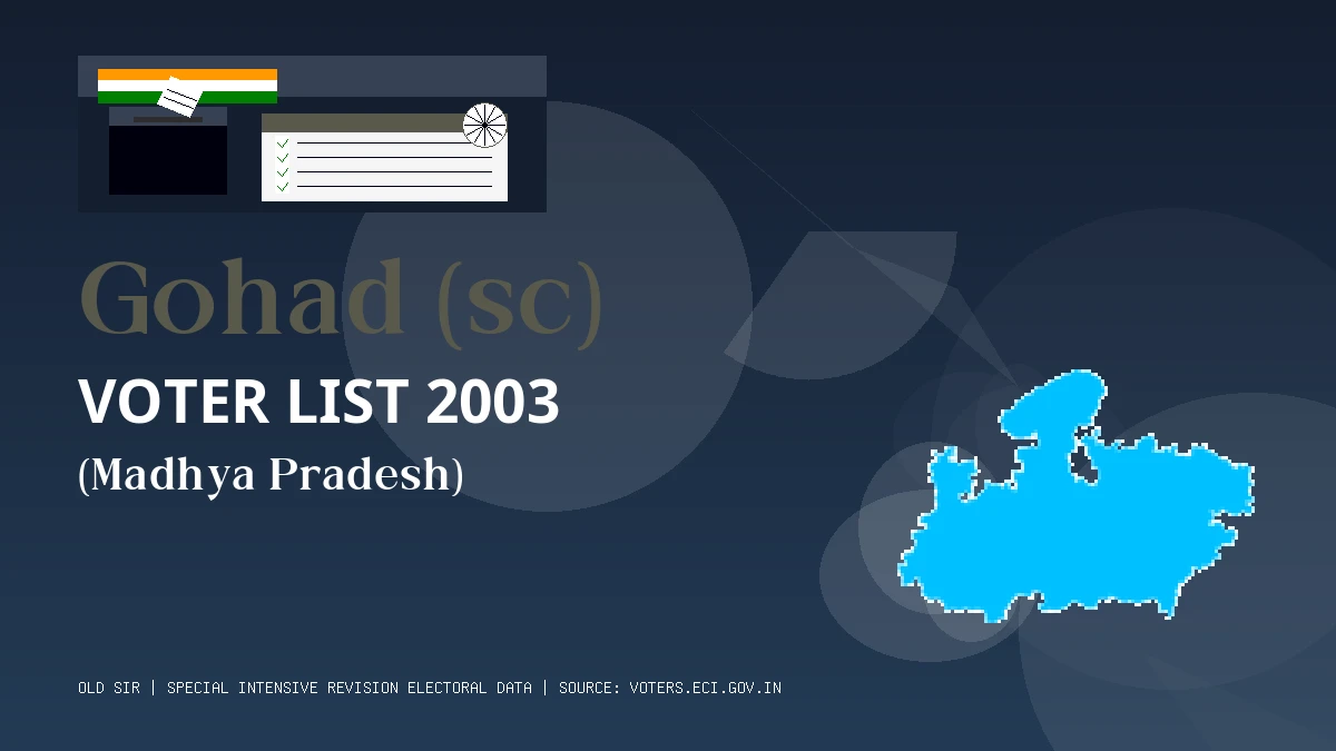 Gohad (sc) Voter List 2003 PDF Download Madhya Pradesh