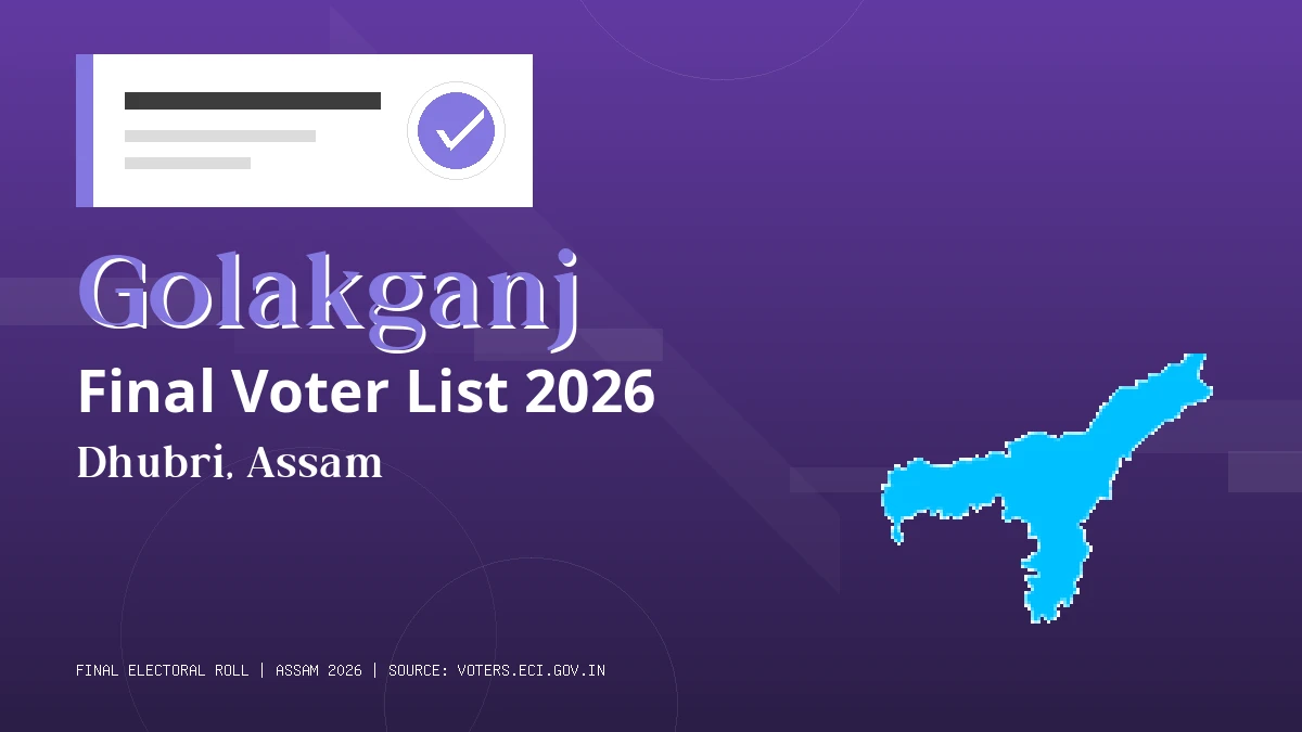 Golakganj Final Voter List 2026 Assam