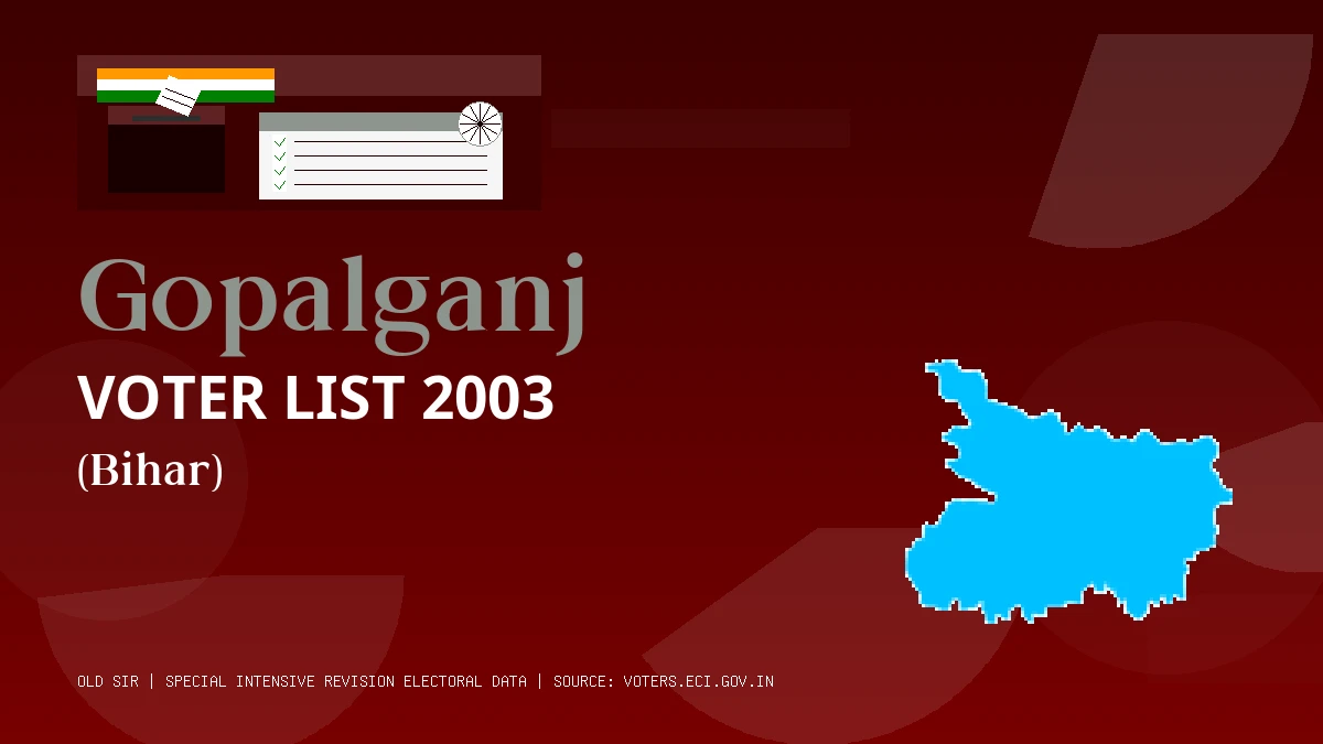 Gopalganj Voter List 2003 PDF Download Bihar