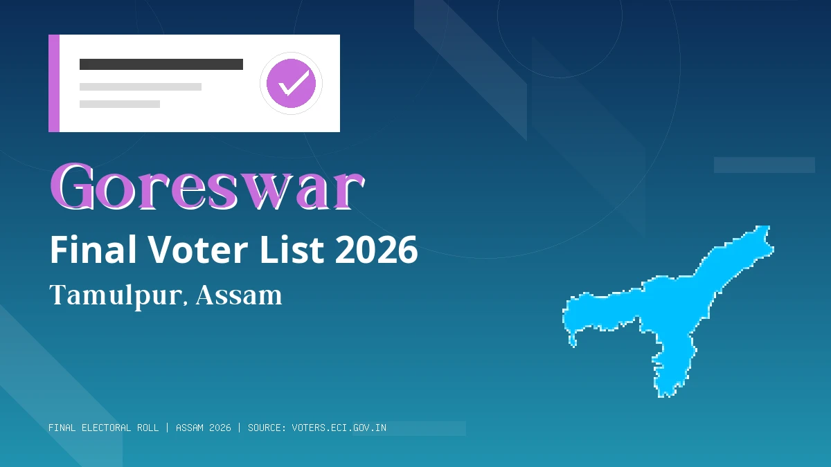 Goreswar Final Voter List 2026 Assam
