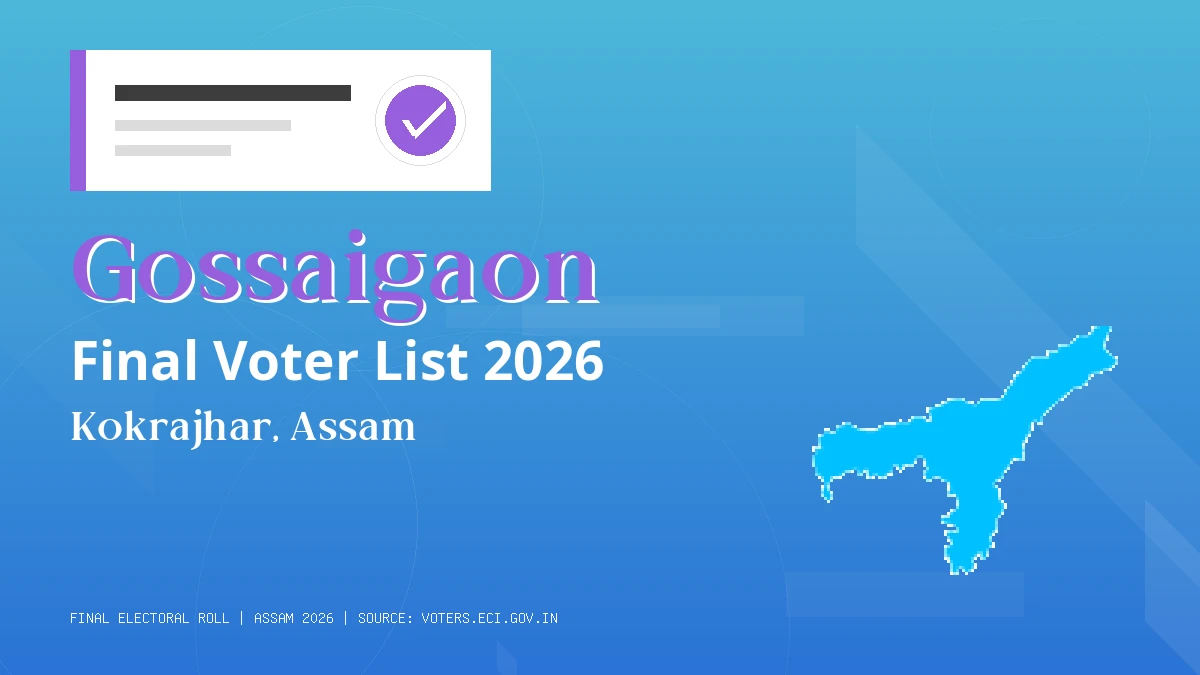 Gossaigaon Final Voter List 2026 Assam
